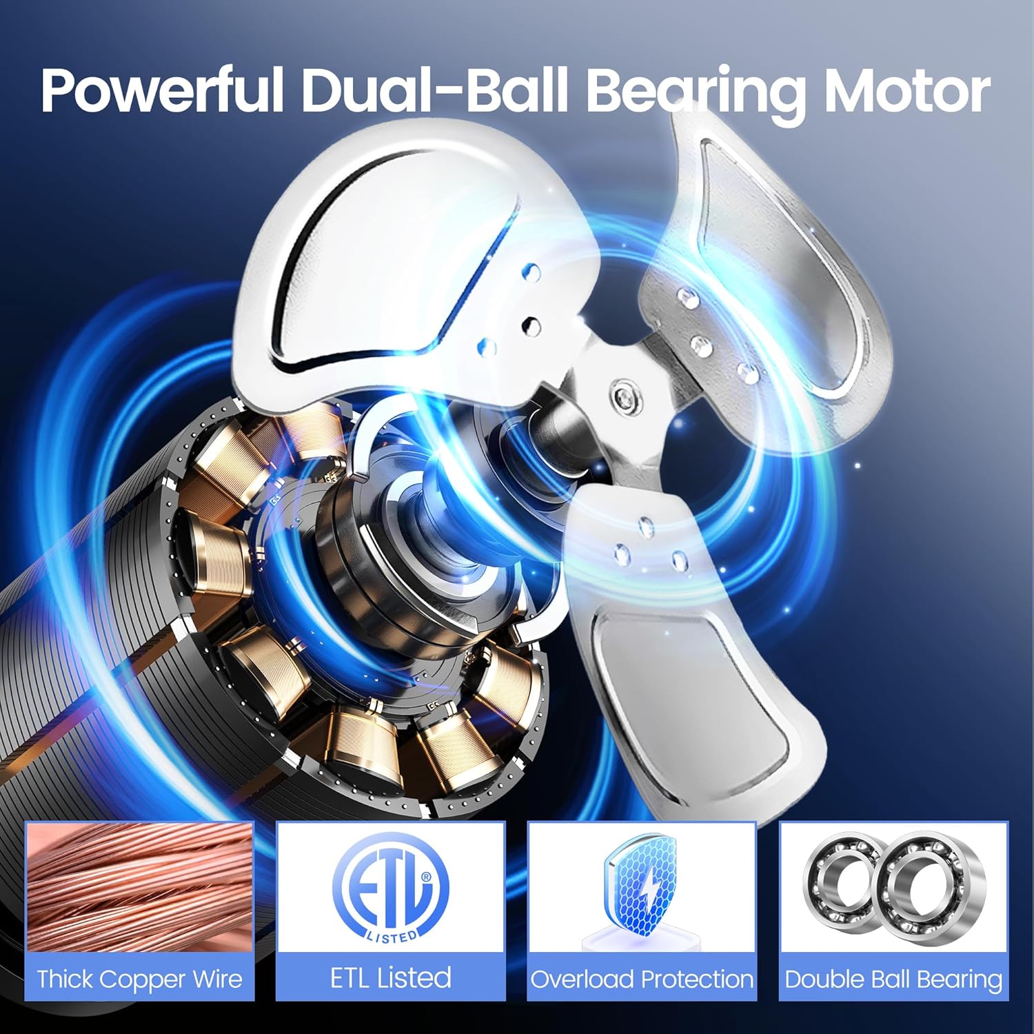 18" Oscillating Wall Mount Fan with Remote Control, 90° Auto Oscillation & Timer, Industrial Grade with 3 Speeds, Digital Display, Quiet Wall Mounted Fan for Home Gym, Garage, Workshop - Image 5