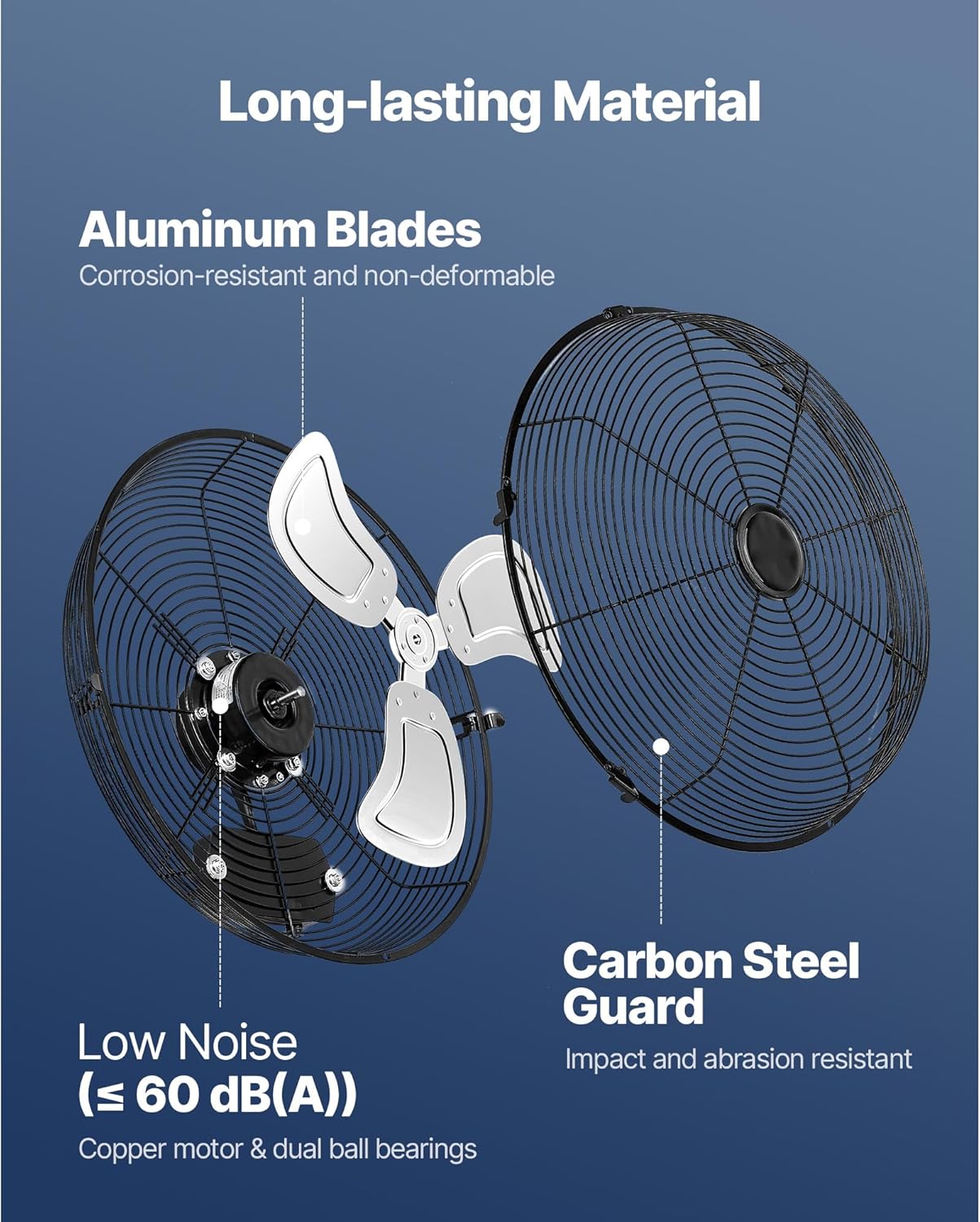 20-Inch Industrial Wall-Mounted Fan, High Airflow 4650 CFM Indoor Fan with Adjustable 3 Speeds, Durable Motor and Aluminum Blades for Garage, Workshop, Warehouse, Greenhouse - Image 5