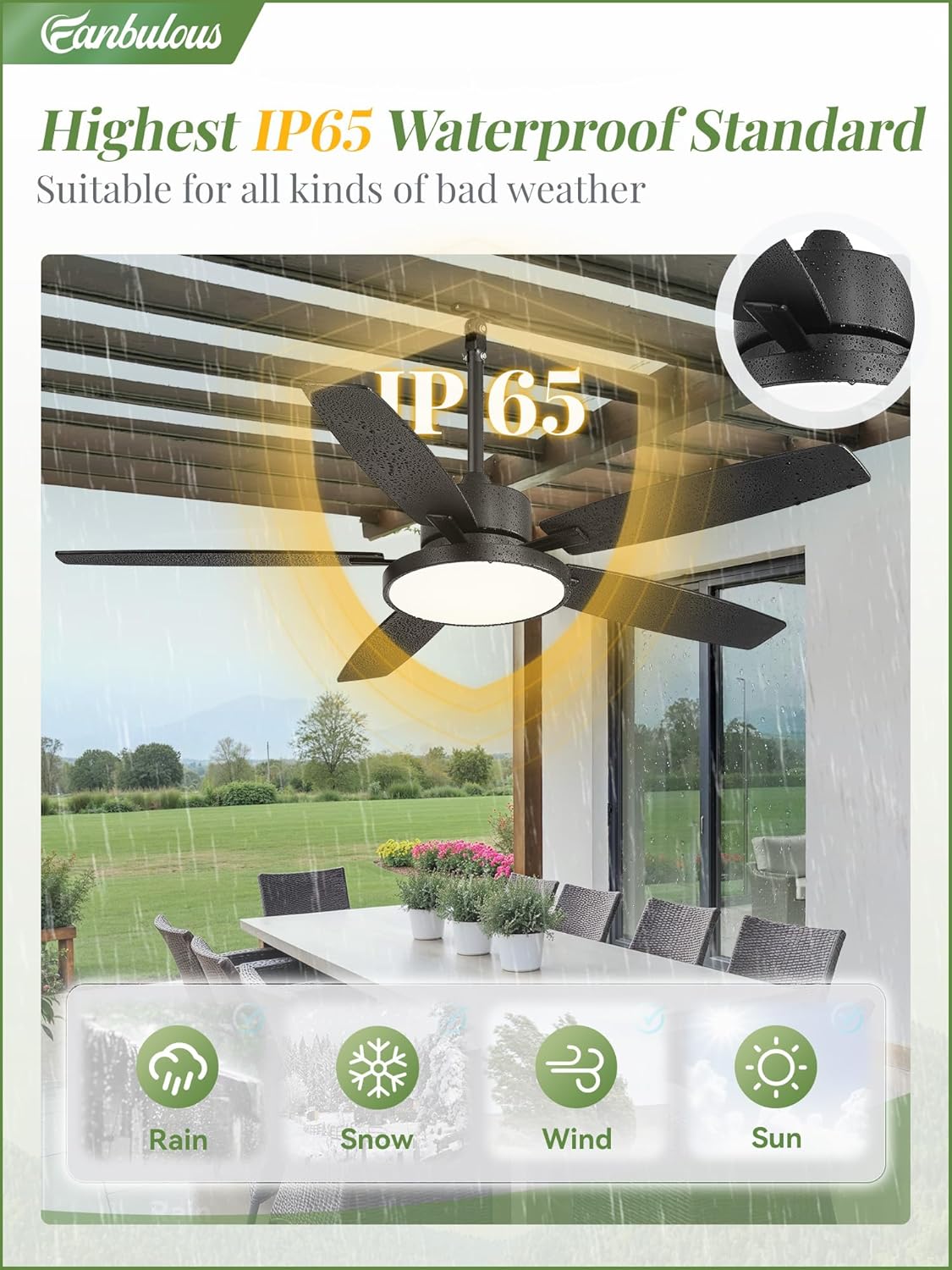 Fanbulous 52'' Outdoor Ceiling Fans with Light and Remote,IP65 Wet Rated Waterproof Ceiling Fan with 6-Speed DC Motor, Farmhouse Gazebo Fan for Porch Patios Pavilion(Black) - Image 2