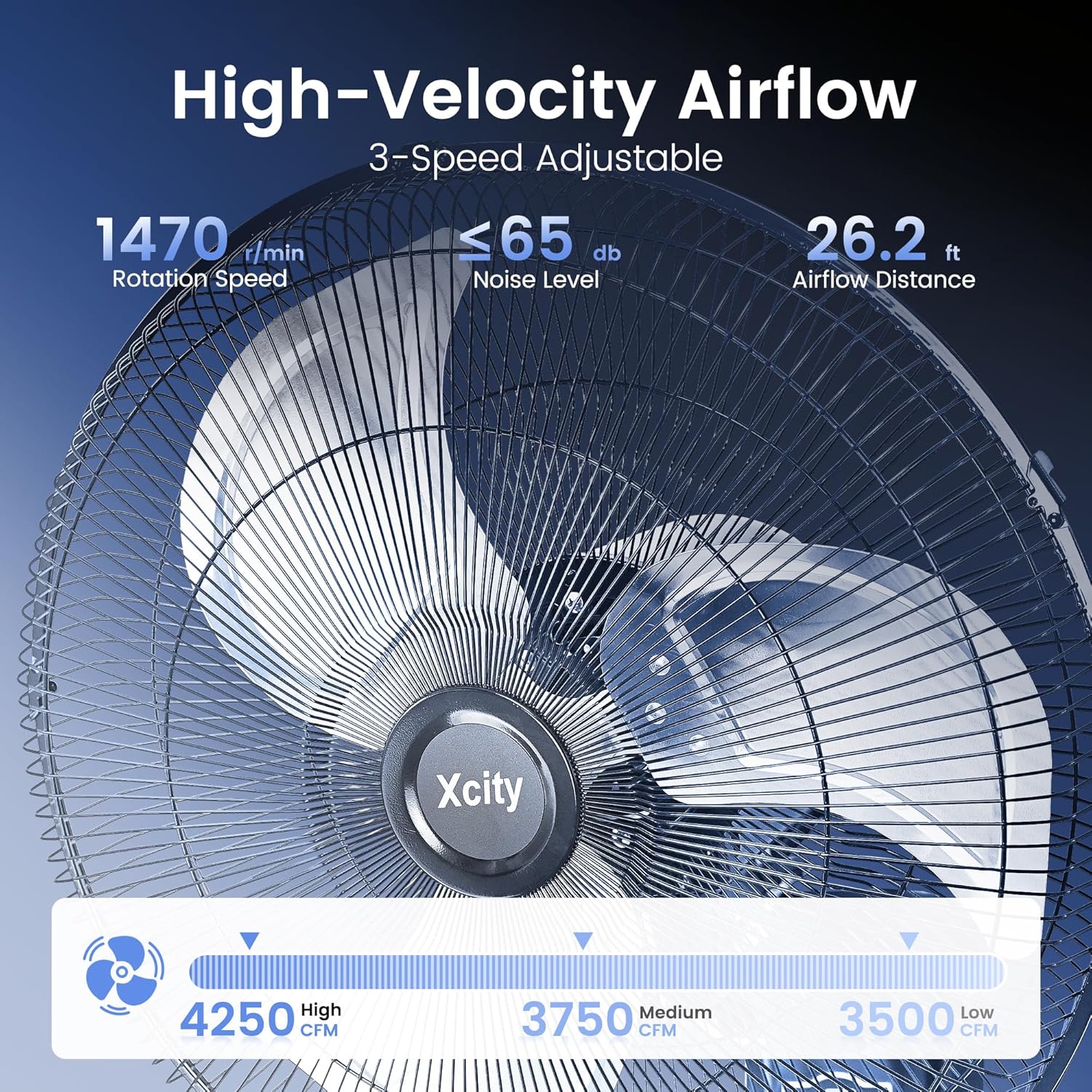 18" Oscillating Wall Mount Fan with Remote Control, 90° Auto Oscillation & Timer, Industrial Grade with 3 Speeds, Digital Display, Quiet Wall Mounted Fan for Home Gym, Garage, Workshop - Image 3