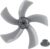 18 Inch Pedestal Fan Blade, Replacement Parts, Five Leaf Design PP Plastic Standing Fan Blades, With Nut Cover, for Floor Fan Desktop, Fan Black White(Transparent Black)